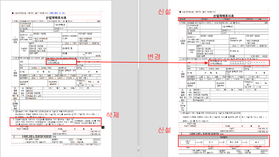 산업재해조사표